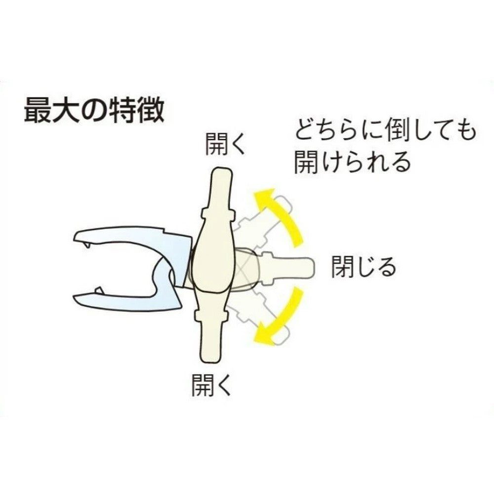 フィッシュクリップ(S・M・L)平紐用 樹脂製【50個】