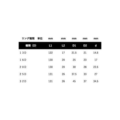 リングバインダー ミニ金具 2穴（R型 / D型）【100個】