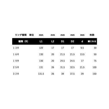 リングバインダー ミニ金具 2穴（R型 / D型）【100個】